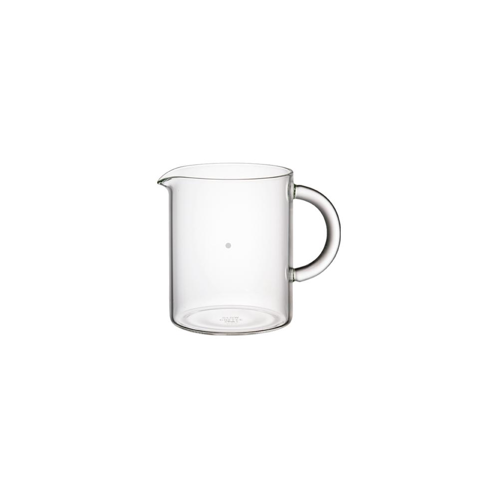 SCS 2cups