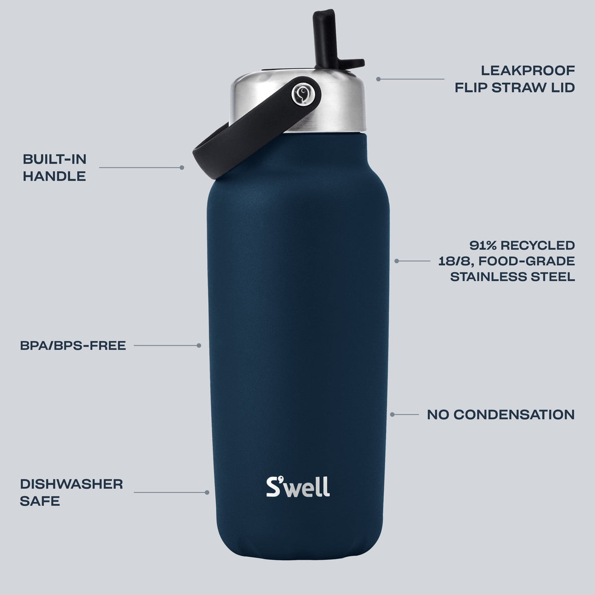 Explorer with Flip Straw Lid | 32oz